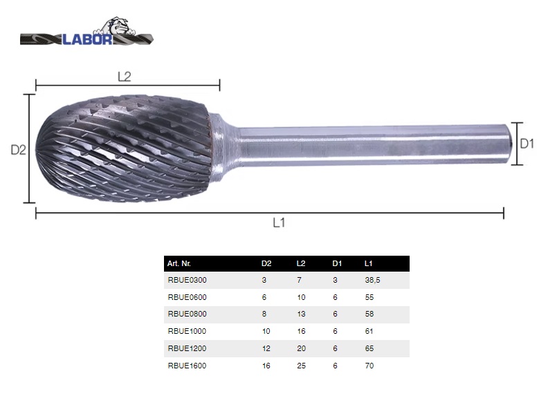 HM Stiftfrees Type E Ovaal 3.0 x 7.0 x 3.0 x 38.5mm