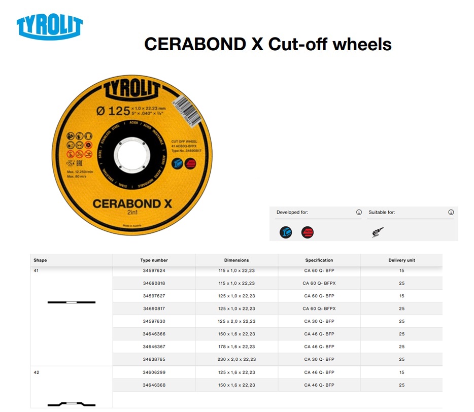 Cerabond-X Doorslijpschijf 41 125x1x22,23 CA60Q-BFPX