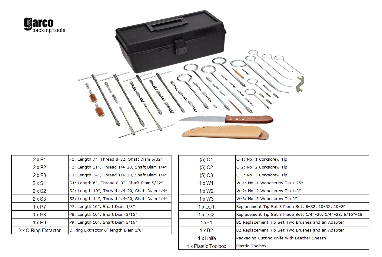 Deluxe Pakking trekker set