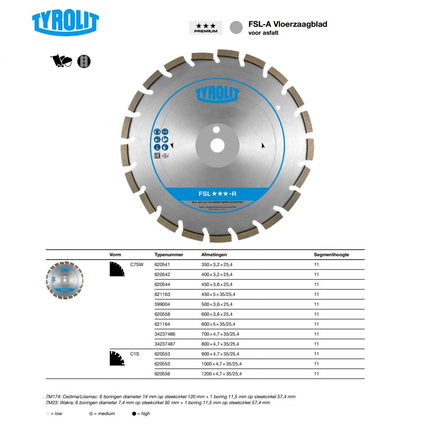 Asfaltzaag C7SW 700x4,2x35/25,4 FSA | DKMTools - DKM Tools