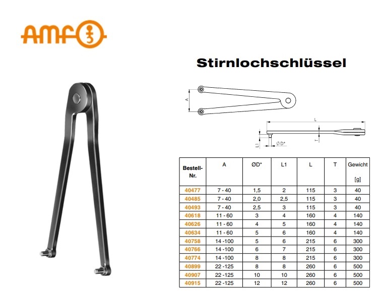 Verstelbare pengatsleutel 758 1,5 mm 7-40mm