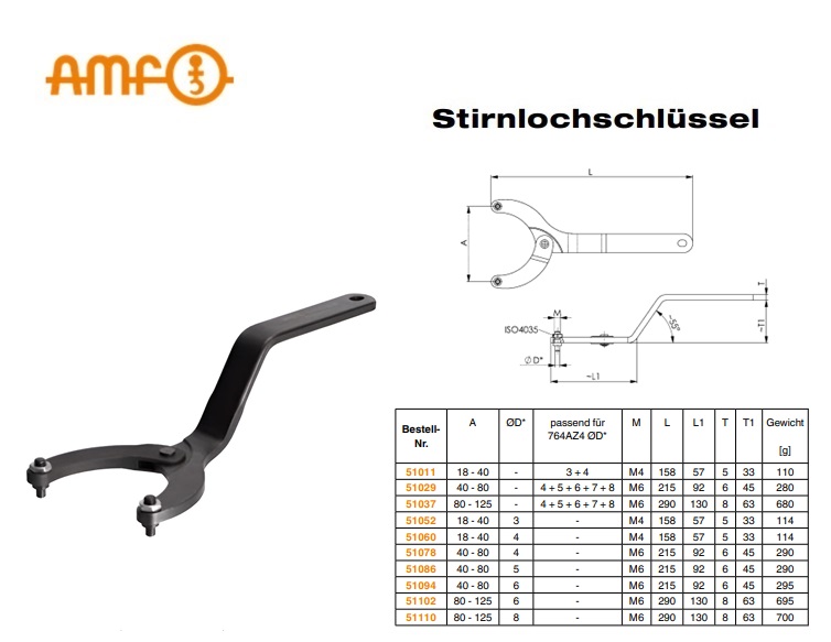 Scharnierende pengatsleutel offset 764CC 18-40mm