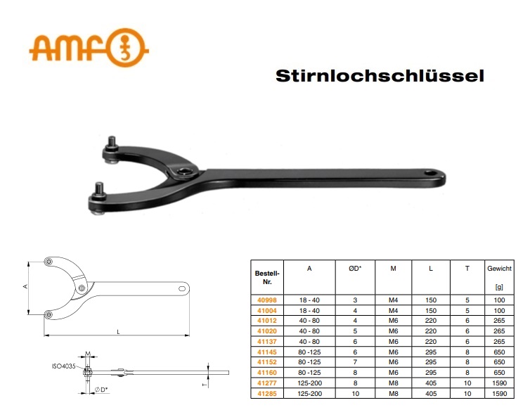 Scharnierende pengatsleutel 764AZ 3mm 18-40mm