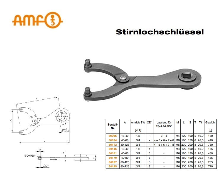 Scharnierende pengatsleutel met houder 764Md 1/2 18-40mm