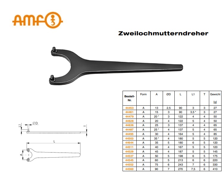 Tweegatsmoersleutel 2,5mm 13mm DIN 3116A