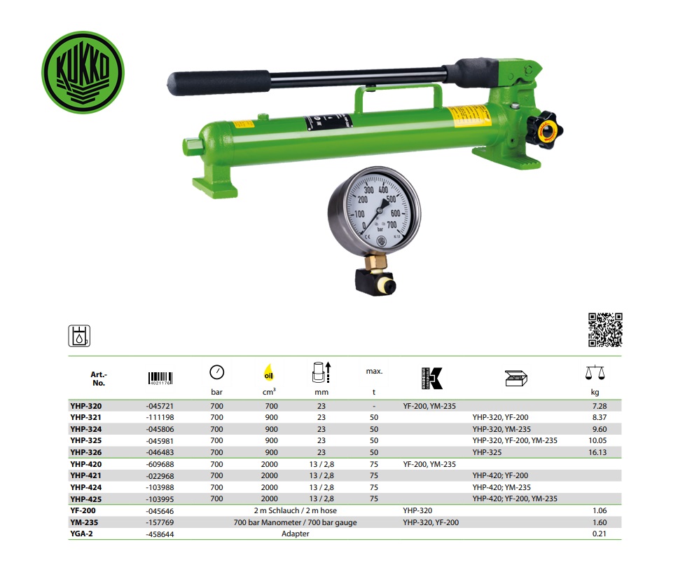 Hydraulische Handpomp met manometer YHP-324