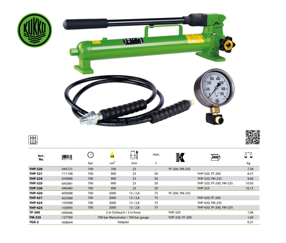 Hydraulische Handpomp met slang en manometer YHP-325