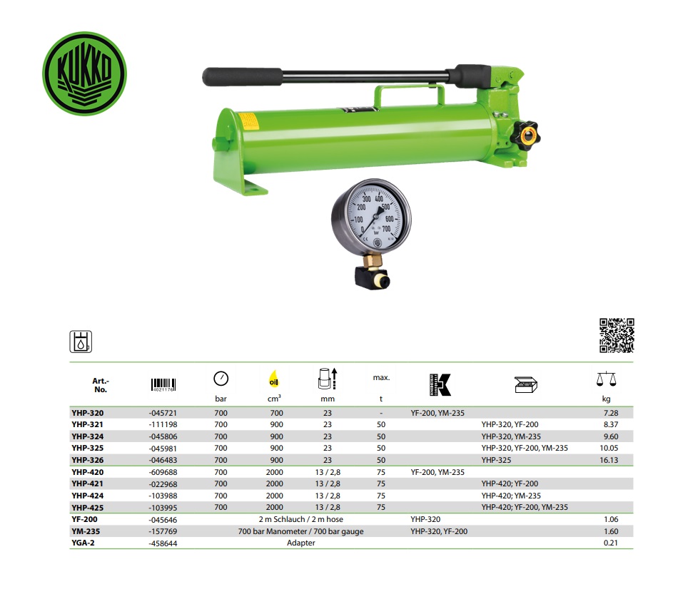 Hydraulische Handpomp met manometer YHP-424