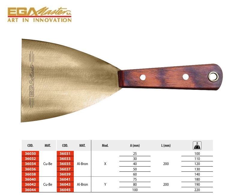 Vonkvrije Schraper Houten Handvat 25 x 200 mm Cu-Be