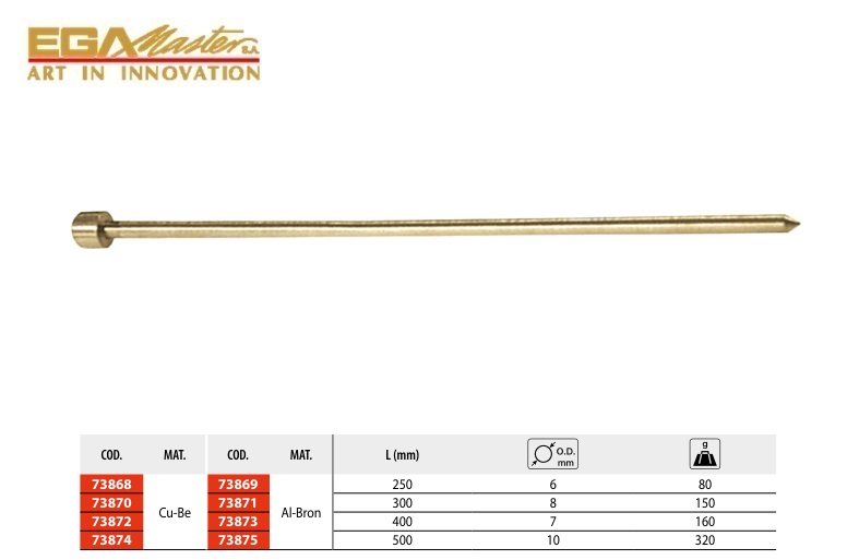 Vonkvrije Naald 250 mm Cu-Be