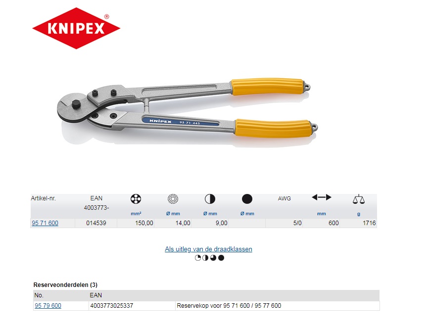 Knipex Staaldraad- en kabelschaar 600mm 95 71 600