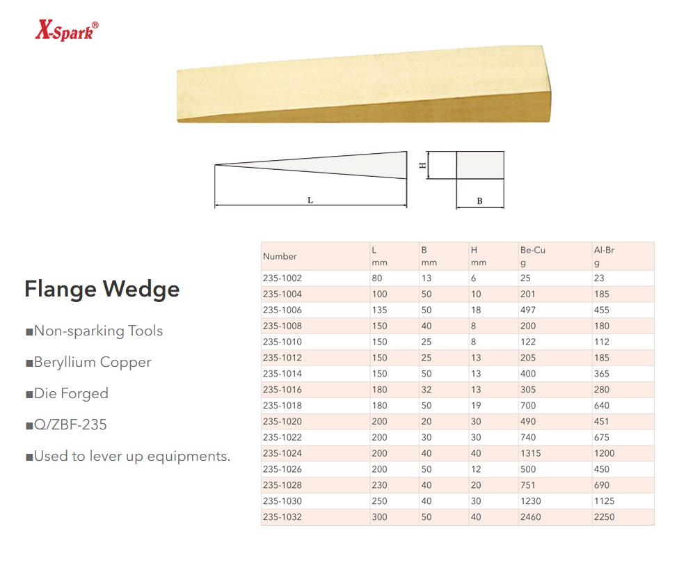 Vonkvrije Spie 80 x 13 x 6 mm Cu-Be