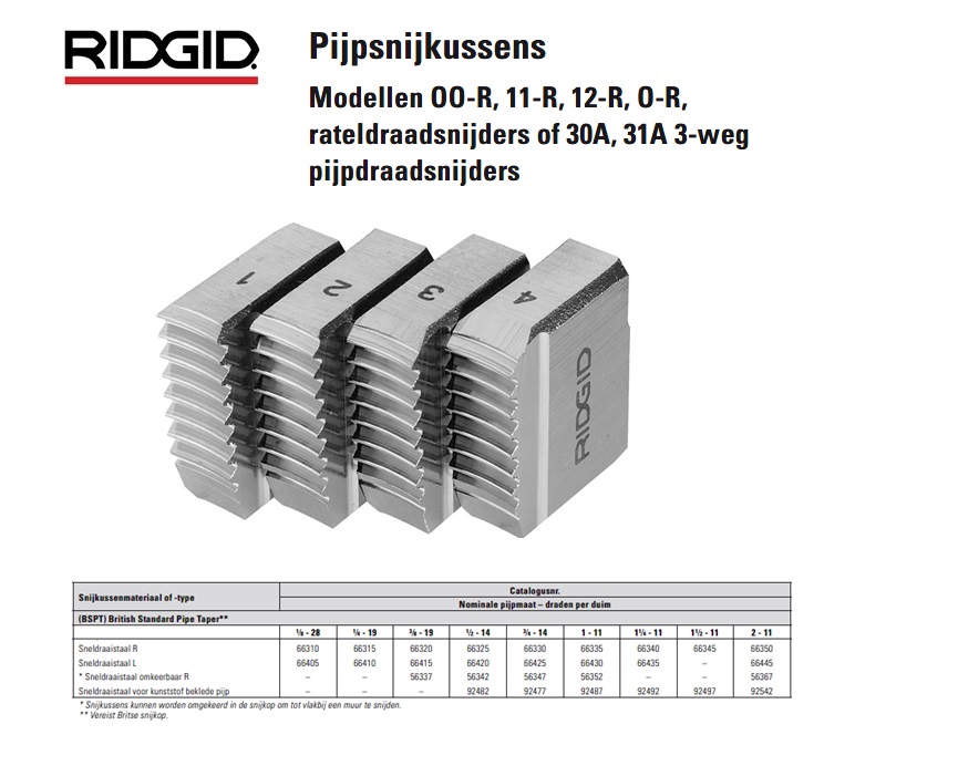 Ridgid 12R Pijpsnijkussen 1/8 BSPT HS