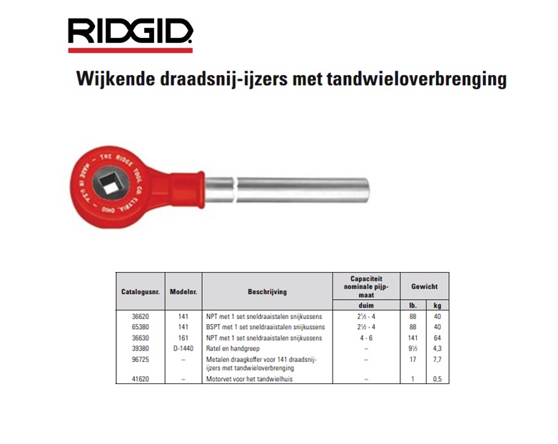 Ridgid D-1440 Ratel en handgreep 141-161