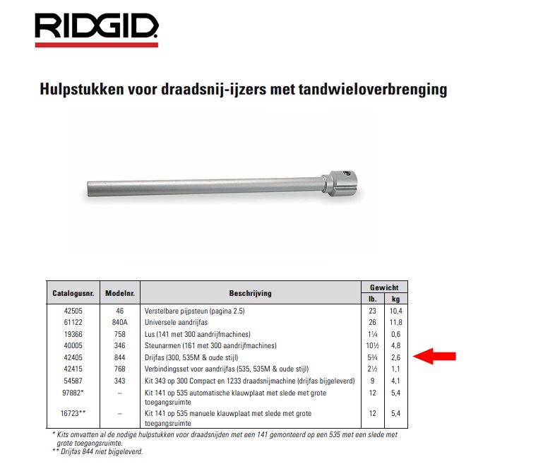 Ridgid 844 Drijfas (300, 535M & oude stijl)