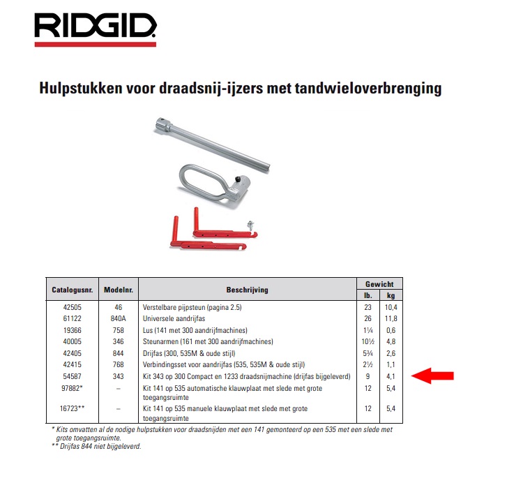 Ridgid 343 Kit 343 op 300 Compact en 1233 draadsnijmachine (drijfas bijgeleverd)