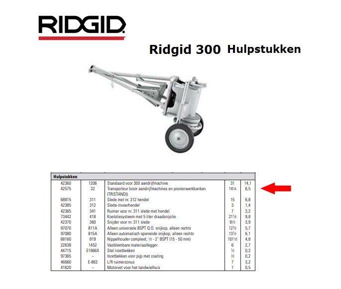 Ridgid 32 ransporteur (voor aandrijfmachines en pionierwerkbanken (TRISTAND))