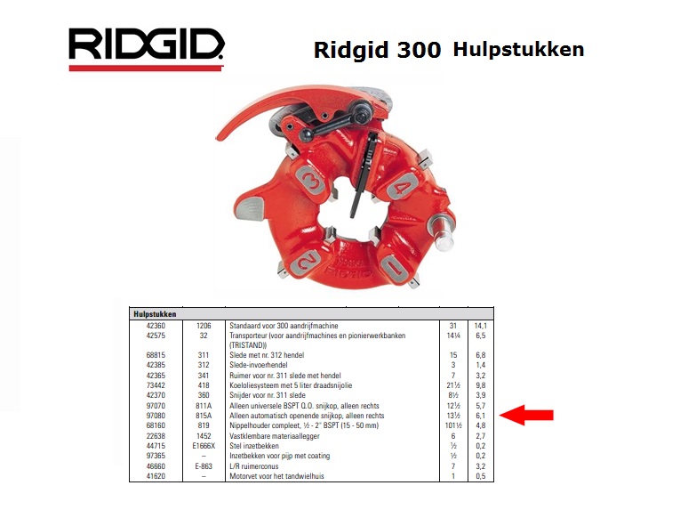 Ridgid 815A Alleen automatisch openende snijkop, alleen rechts 1/8” - 2”