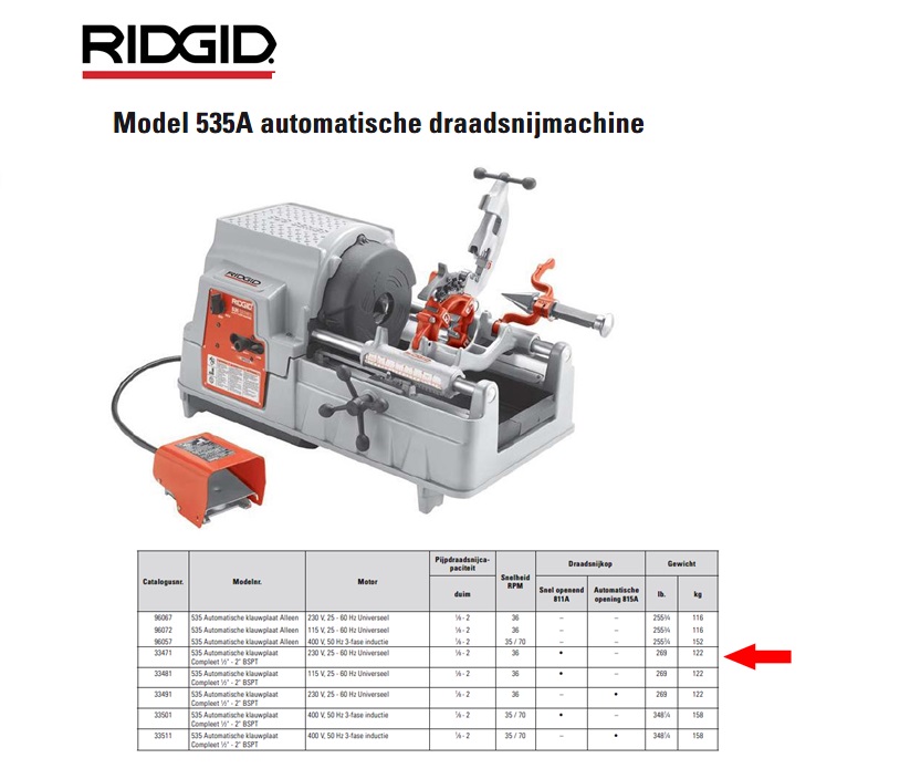 Ridgid 535A automatische draadsnijmachine 230V 50/60HZ W/811A 1/8” - 2”