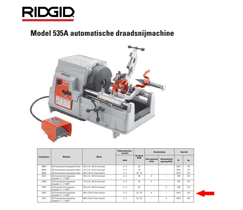 Ridgid 535A automatische draadsnijmachine 400V 50HZ IND.W/811A 1/8” - 2”