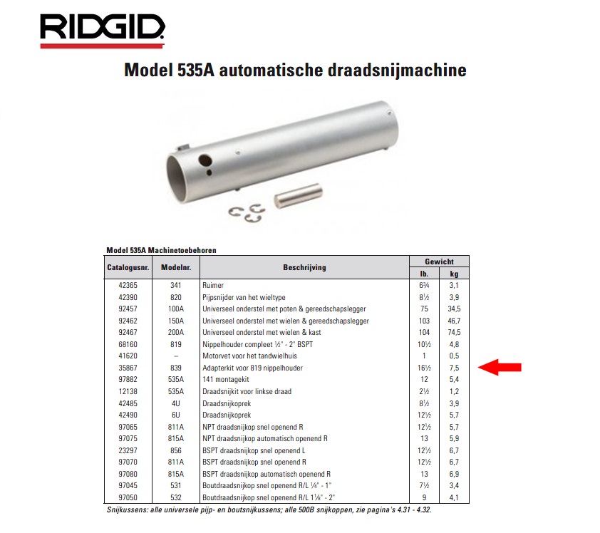 Ridgid 839 Adapterkit voor 819 nippelhouder