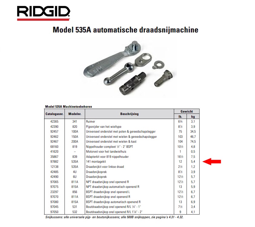 Ridgid 535A 141 montagekit