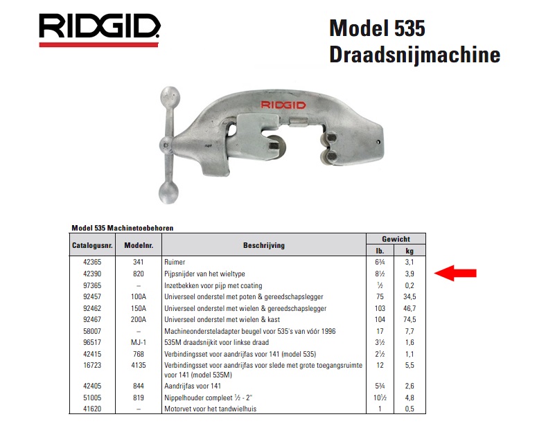 Ridgid 820 Pijpsnijder van het wieltype | DKMTools - DKM Tools