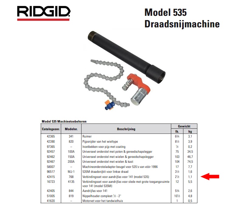 Ridgid 768 Verbindingsset voor aandrijfas (535, 535M & oude stijl) | DKMTools - DKM Tools