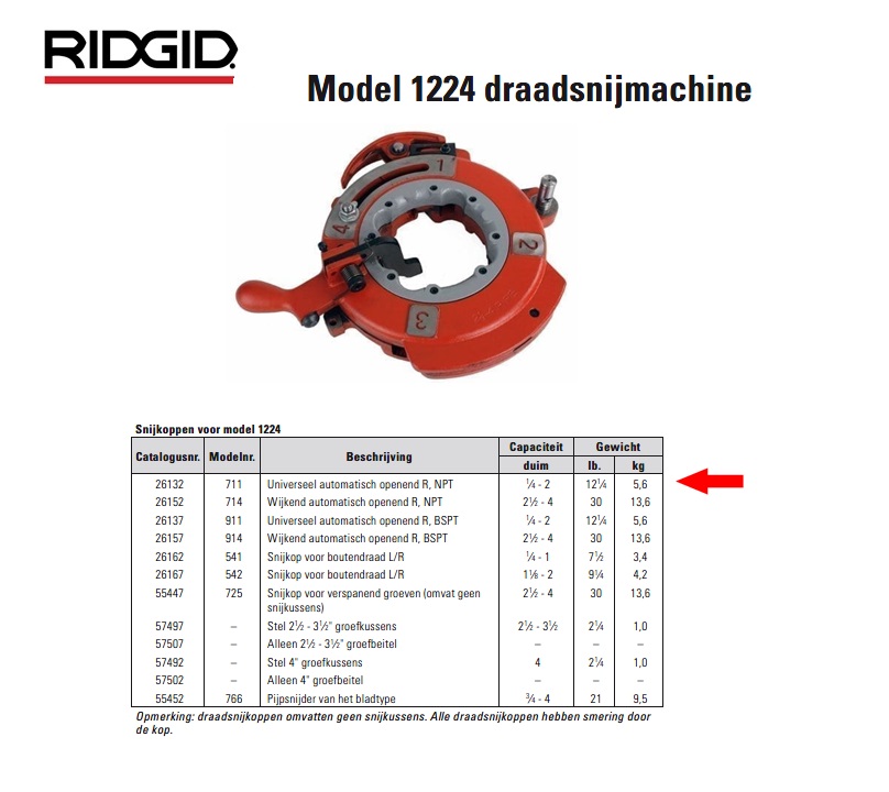 Ridgid 711 Universeel automatisch openend R, NPT 1/4