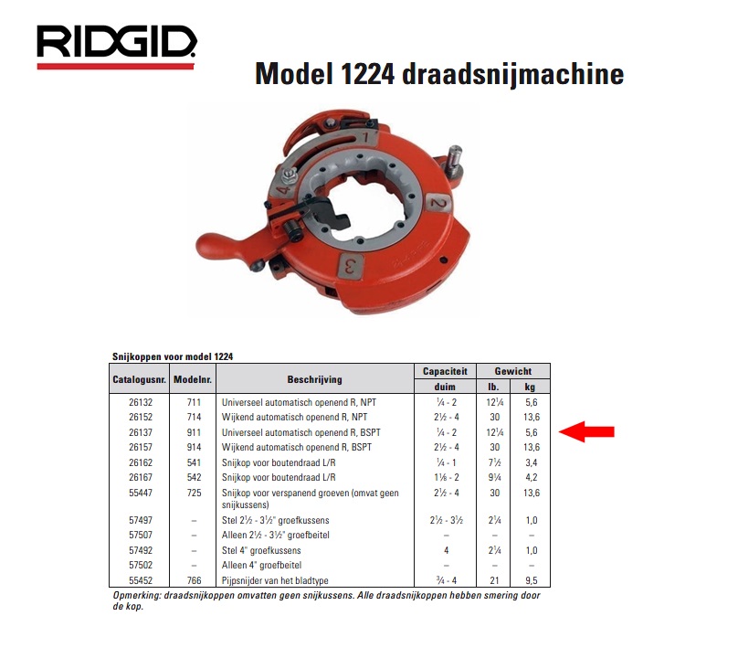 Ridgid 911 SO Universeel automatisch openend R, BSPT 1/4