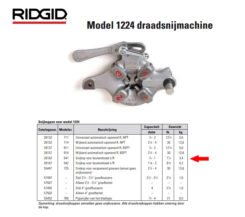 Ridgid 541 Snijkop voor boutendraad L/R 1/4-1