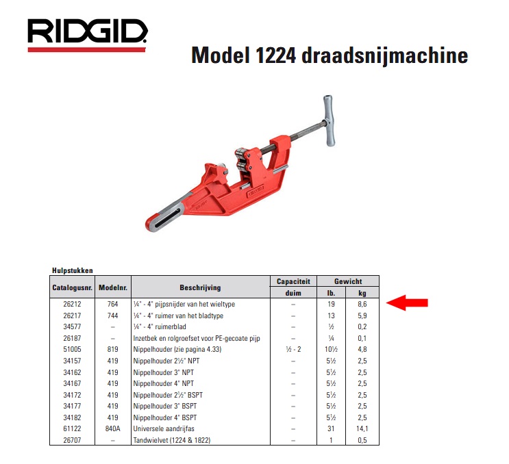 Ridgid 764 pijpsnijder van het wieltype 1/4-4