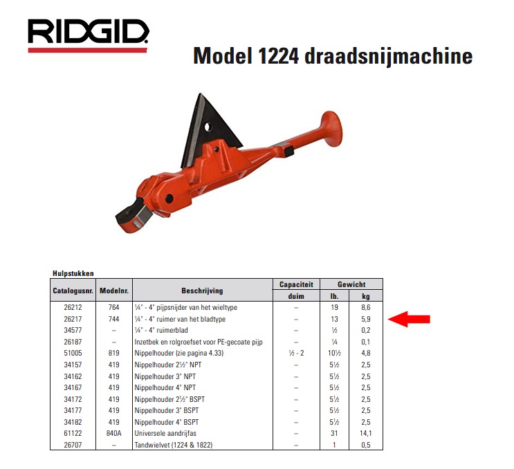 Ridgid 744 ruimer van het bladtype 1/4-4