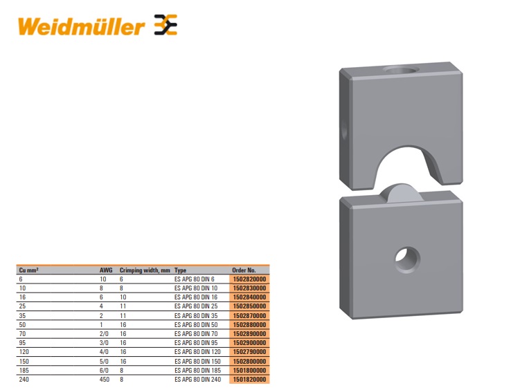 Indent krimpinzet ES APG 80 DIN 6