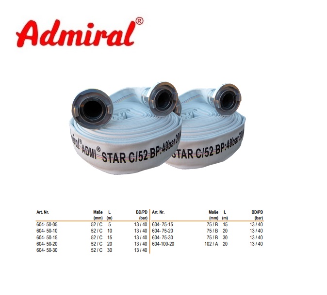 Bouwslang Admiral Star EPDM C / 5 m 40 bar wit