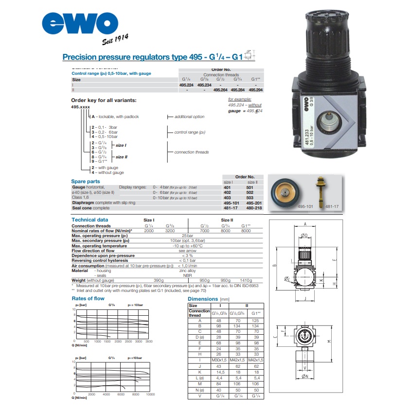 Precisiedrukregelaar 495 variobloc, G¼, BG 20, regelbereik: 0,5–10 bar, manometer | DKMTools - DKM Tools