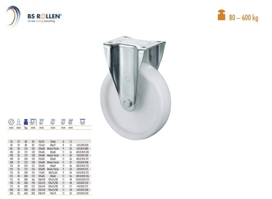 Zwaarlast bokwiel, Ø 100 mm, draagvermogen 350 kg, kunststof plaat L105xB85 mm