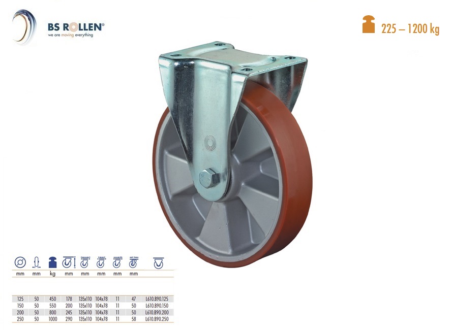 Zwaarlast bokwiel Ø 125 mm