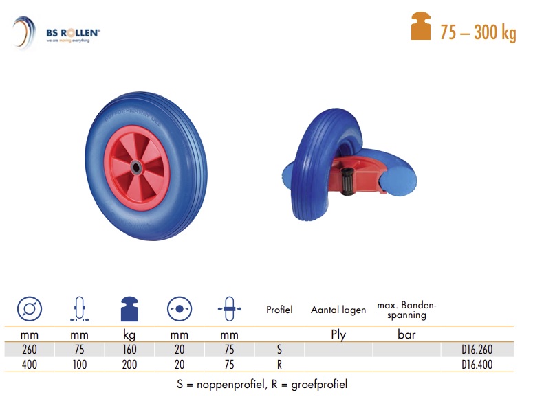 Polyurethaan wiel Ø 260 mm