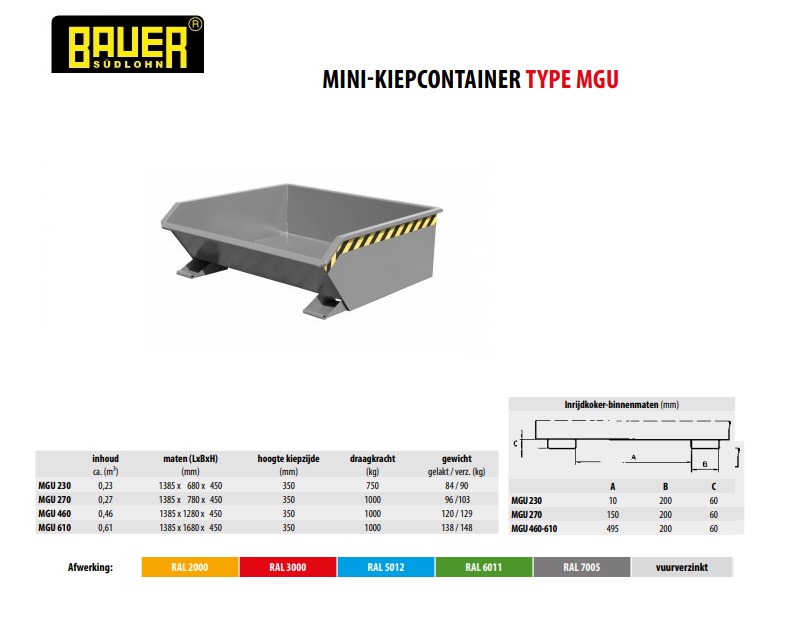 Mini-Kiepcontainer MGU 460 Ral 7005