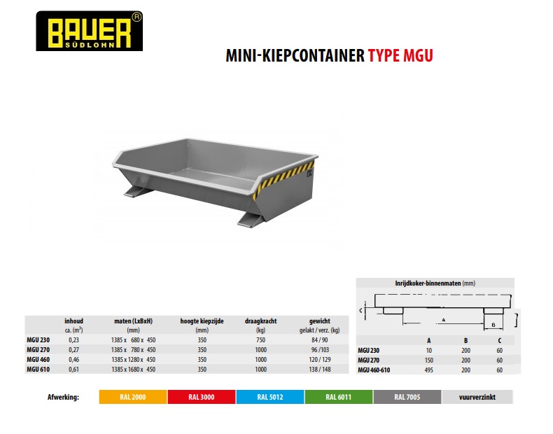 Mini-Kiepcontainer MGU 610 Ral 7005