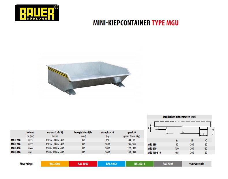 Mini-Kiepcontainer MGU 610 vuurverzink