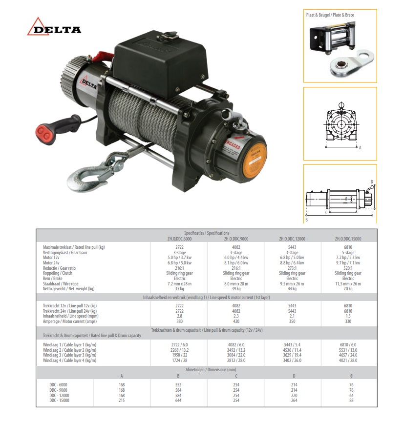 Electrische lier DDC - 12V 9000