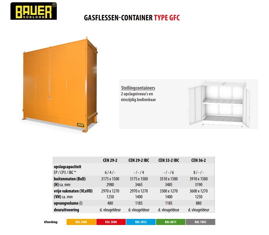 Stellingcontainer CEN 81-3 b RAL 2000 | DKMTools - DKM Tools