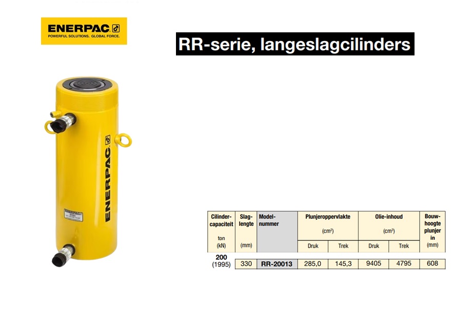 Enerpac RR-20013 Dubbelwerkende universele hydraulische cilinder