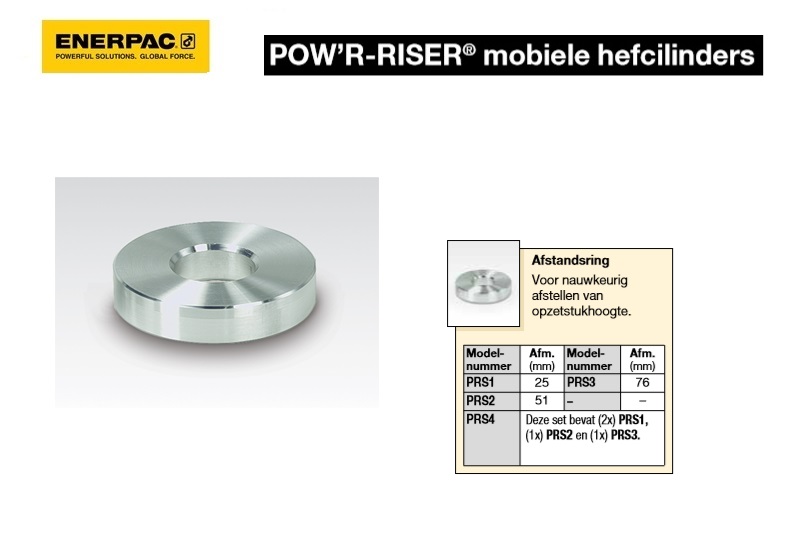 POW’R-RISER Afstandring 1-in