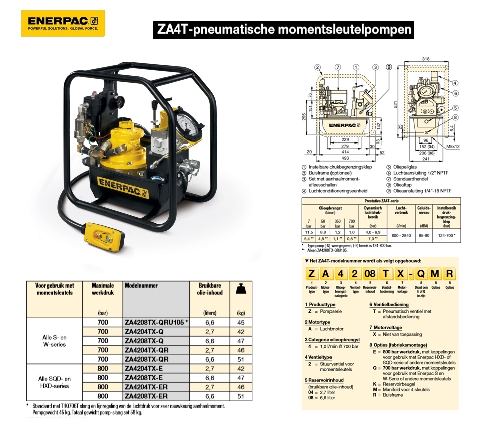 Pneumatische momentsleutelpomp - 8L tank 700 bar