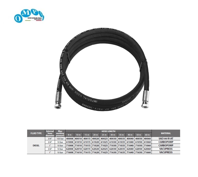 Olie- en benzinebestendige slang Carbopomp 3/4” 8 mtr F3/4+F1”.P.Max.10 Bar