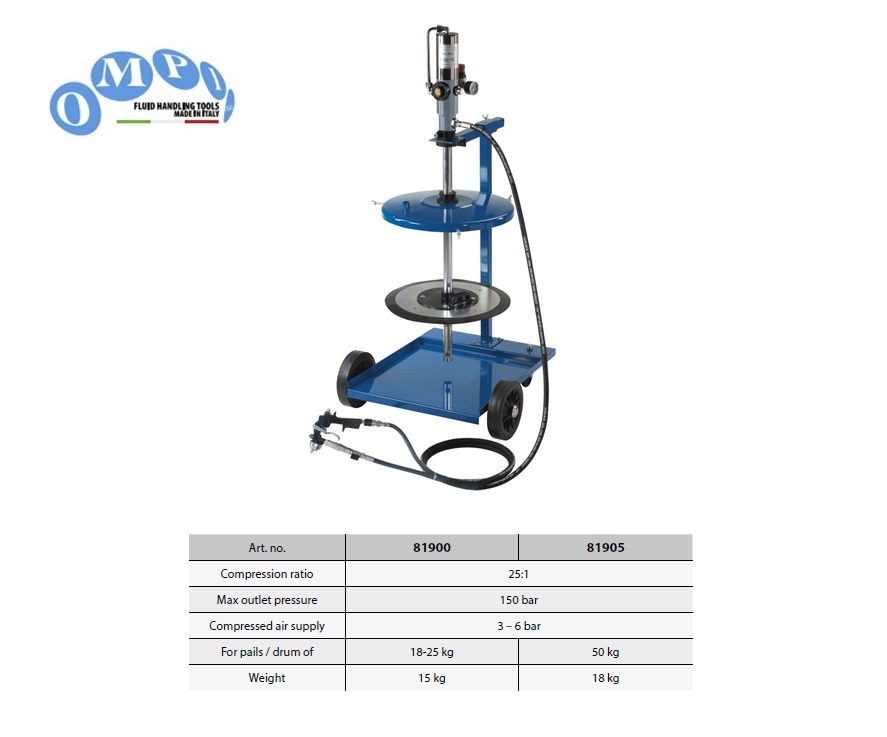 Pneumatisch vetspuitsysteem voor 18/25 kg drums ratio 25:1 