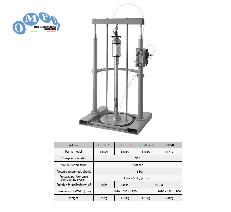 Pneumatische Kracht - Ram vetpomp 30 kg